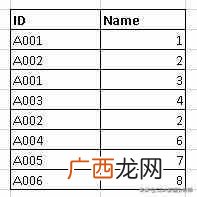 excel数据分析在哪里,excel数据分析怎么调出来