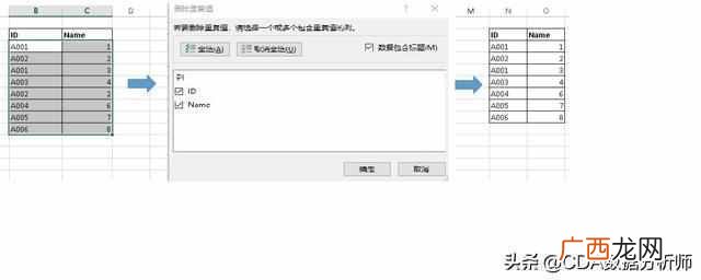 excel数据分析在哪里,excel数据分析怎么调出来