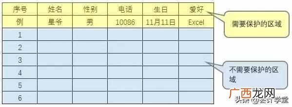 excel加密码怎么加,根据作用对象以及呈现效果的不同分为8个功能