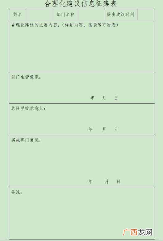 合理化建议怎么写,一起学工厂管理让工厂管理改善行动起来