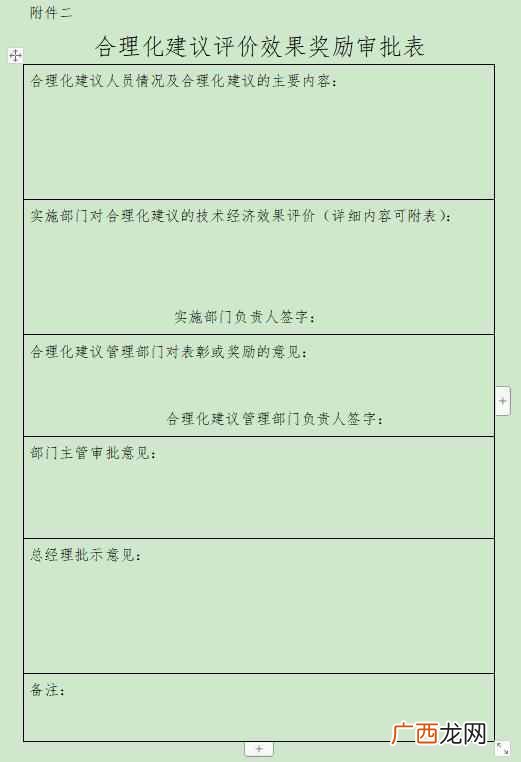 合理化建议怎么写,一起学工厂管理让工厂管理改善行动起来