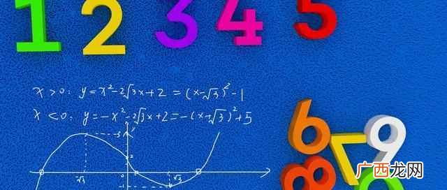 如何学好初中数学,数学和智商有关吗