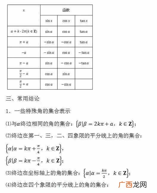 高中数学知识点全总结,今天为大家总结高中数学所有公式
