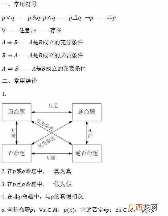 高中数学知识点全总结,今天为大家总结高中数学所有公式