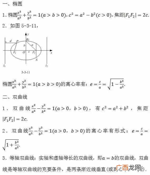 高中数学知识点全总结,今天为大家总结高中数学所有公式