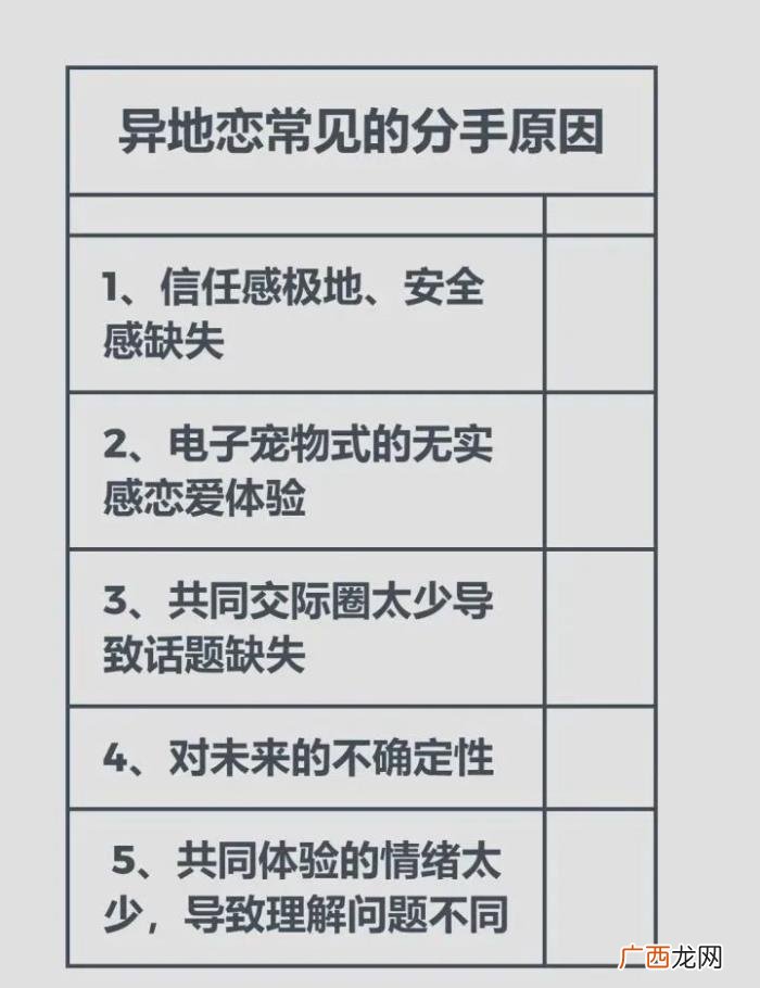 异地恋闹分手见面挽回，异地恋分手到底怎么挽回
