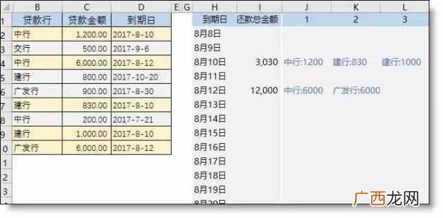 vlookup函数怎么用,vlookup函数用法示例