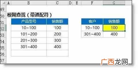 vlookup函数怎么用,vlookup函数用法示例