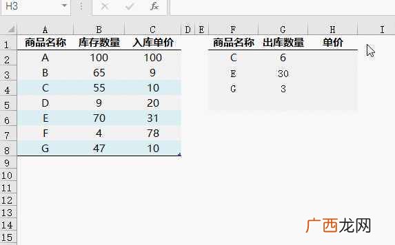vlookup函数怎么用,vlookup函数用法示例