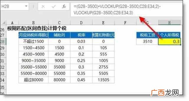 vlookup函数怎么用,vlookup函数用法示例