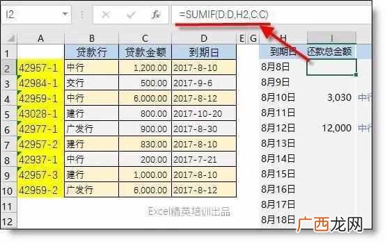 vlookup函数怎么用,vlookup函数用法示例
