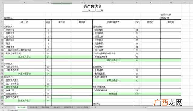 事业单位会计报表有哪些,事业单位会计报表包括