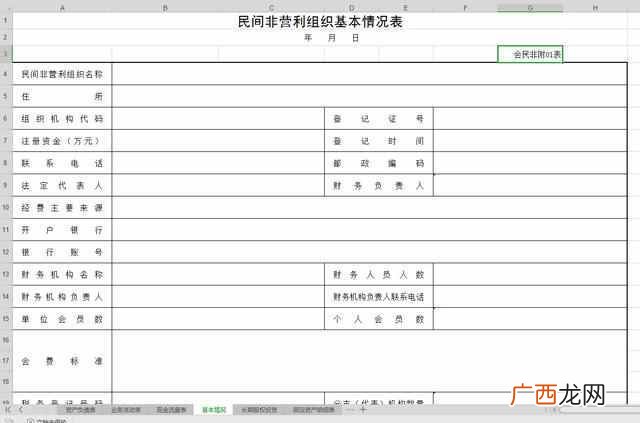 事业单位会计报表有哪些,事业单位会计报表包括