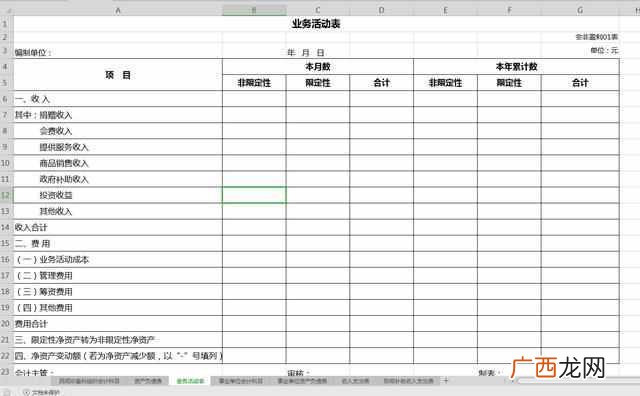 事业单位会计报表有哪些,事业单位会计报表包括