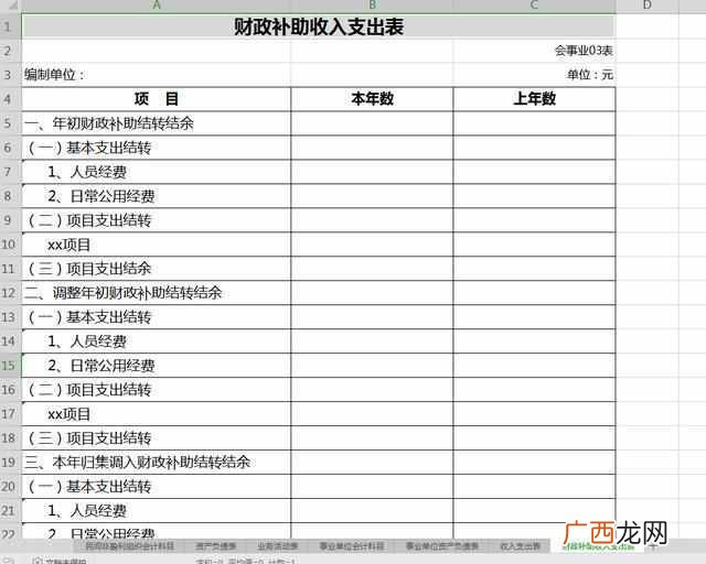 事业单位会计报表有哪些,事业单位会计报表包括