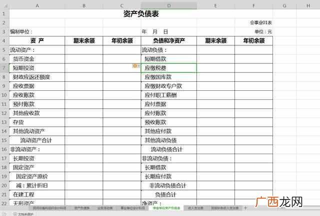 事业单位会计报表有哪些,事业单位会计报表包括