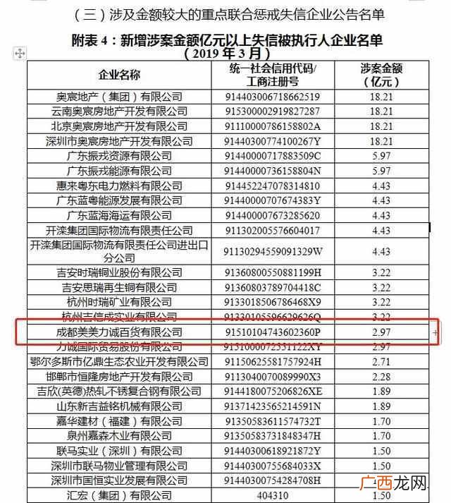 美美力诚简介以及规模,美美力诚百货电话