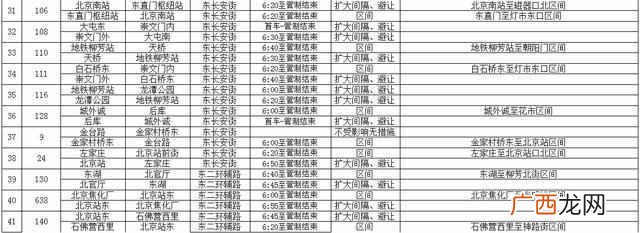 北京长跑节报名要求,北京国际长跑节的由来