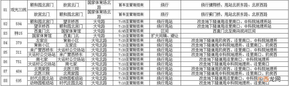 北京长跑节报名要求,北京国际长跑节的由来