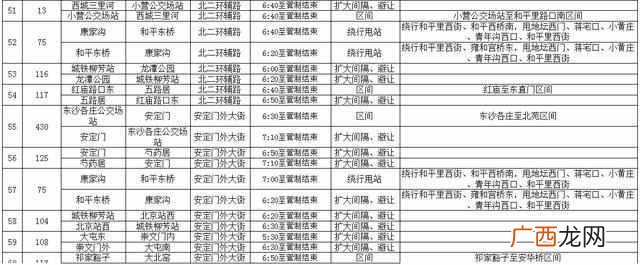 北京长跑节报名要求,北京国际长跑节的由来