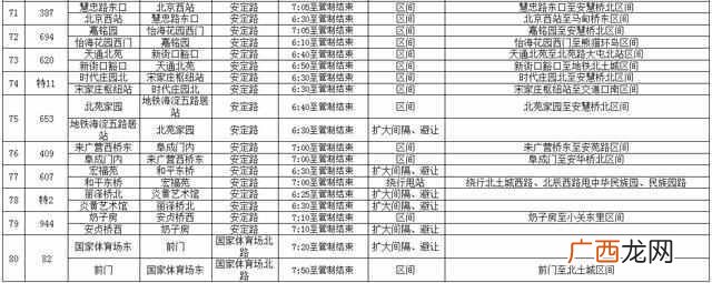 北京长跑节报名要求,北京国际长跑节的由来