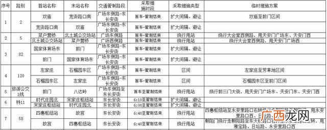 北京长跑节报名要求,北京国际长跑节的由来
