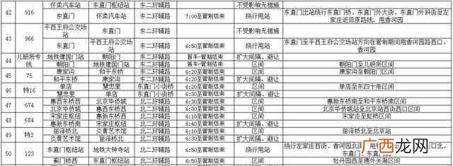 北京长跑节报名要求,北京国际长跑节的由来