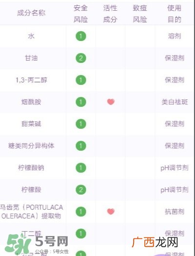 睿致肌孕妇可以用吗？