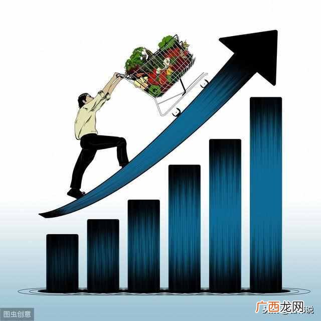 什么是通货膨胀,通货膨胀的危害有哪些作为普通民众应该如何应对