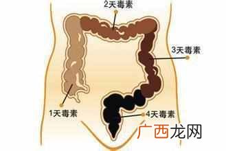 黑枣和红枣哪个营养好,黑枣和红枣的区别在哪里