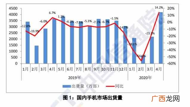 苹果618集体降价！怎么买最便宜，我都帮你算好了