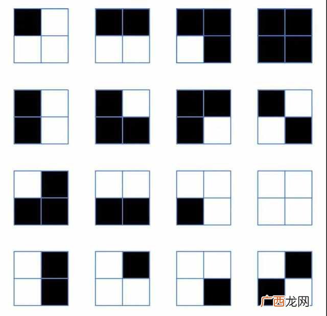 二维码会被人类扫完吗？能用多少年？