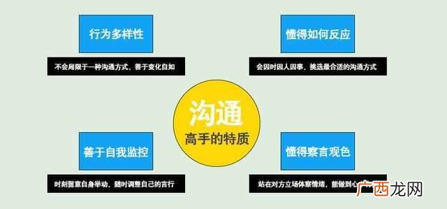 与人沟通的技巧有哪些，处理人际关系的6个技巧