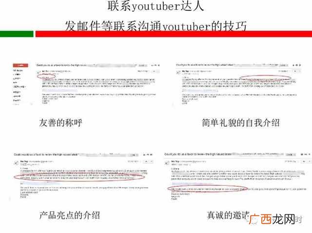 站外推广方式有哪些，站外推广营销方法