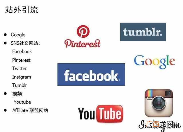 站外推广方式有哪些，站外推广营销方法