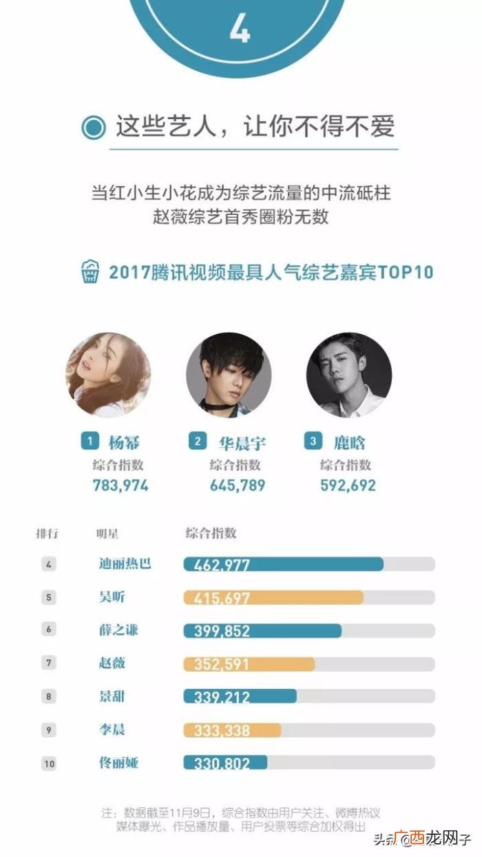 潘玮柏超话，力证被骗为潘玮柏应援花费超200万
