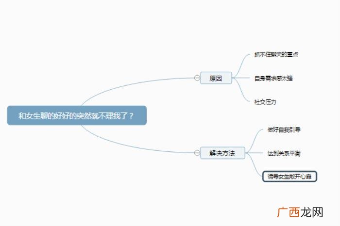 女生不理你怎么哄，和女生聊的好好的突然就不理我了
