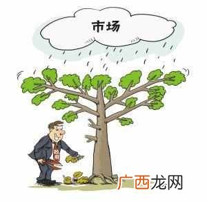 如何做生意？如何经商做生意？
