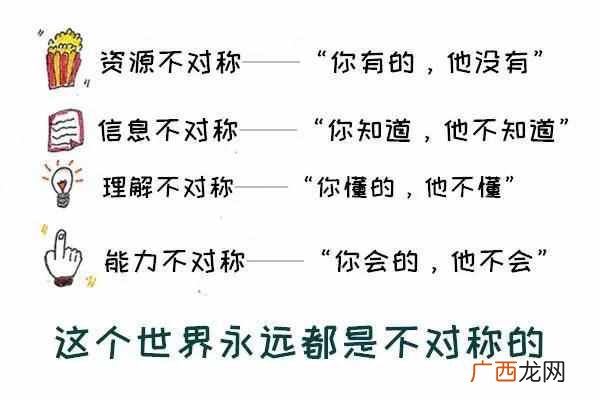 学生可以怎样快速赚钱，学生赚钱最快的方法