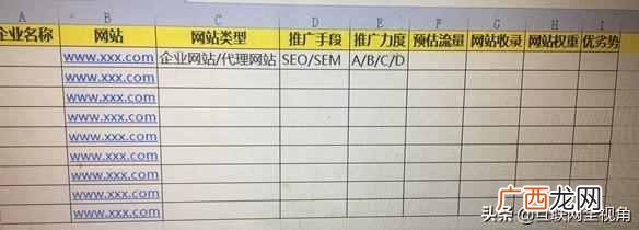 营销方案怎么写，营销策划方案范文