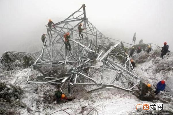 下雪要打伞吗下雪要做什么准备
