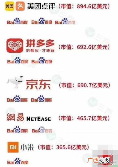 SEO已死？SEO有前途吗？