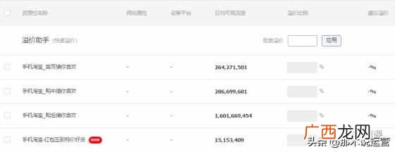 淘宝电商：超级推荐核心原理+技巧解析，引爆店铺免费首页流量