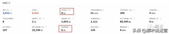 淘宝电商：超级推荐核心原理+技巧解析，引爆店铺免费首页流量