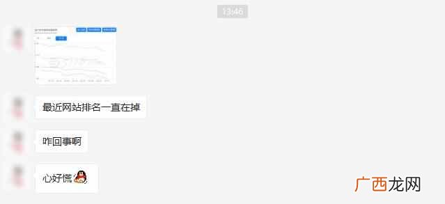 网站排名又下降了？教你一招重获排名！