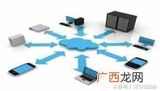 站长必读：网站优化的四个基本要！