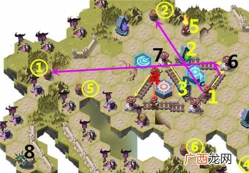 剑与远征迷霭之森路线怎么走？迷霭之森通关图文攻略
