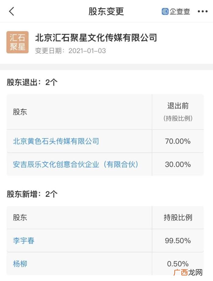 李宇春投资，艺人李宇春投资北京汇石聚星文化传媒有限公司