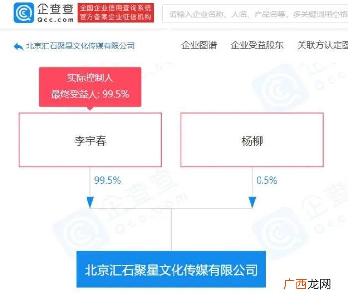 李宇春投资，艺人李宇春投资北京汇石聚星文化传媒有限公司