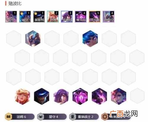 云顶之弈S3最强上分阵容推荐 赌波比玩法攻略